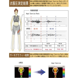 GWFGNTTCYpc AEP-002  O[Wkk摜S