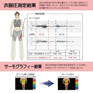 GWFGNTTCYpc AEP-002  ubNk摜R