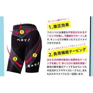 負荷機能ガードル内蔵エクサパンツ LLサイズ画像２
