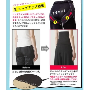 負荷機能ガードル内蔵エクサパンツ LLサイズ画像３