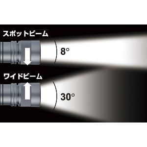 GENTOS�i�W�F���g�X�j LED���C�g �W�F���g�X �M�i�Z���j LED���C�g SG-355B�摜���̂P�X�V��