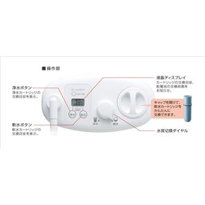 Panasonicipi\jbNj 򐅊 TK-CS30-W摜3