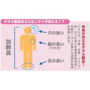 DeolifIj ^IPbg ubN摜5XV