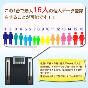 SunRuckiTbNj ̏d̑gv wX[^[ F SR-WM01摜Q