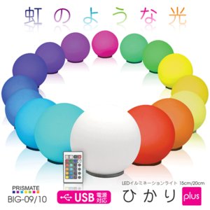 PRISMATE(vYCg) LEDC~l[VCg Ђ Plus 15cm BIG-09摜Q