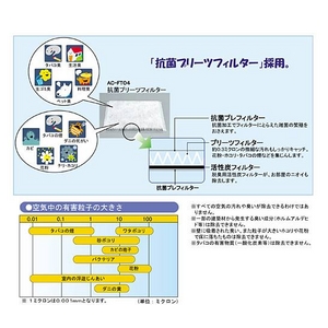 ツインバード 抗菌プリーツフィルター採用 空気清浄機 AC-4316W 6畳まで