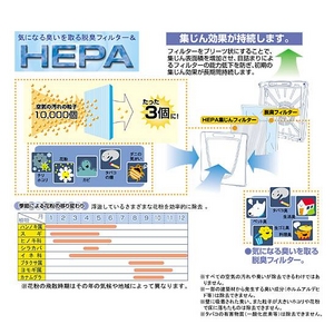ツインバード 高性能HEPAフィルター採用 薄型空気清浄器 AC-4357S 12畳対応
