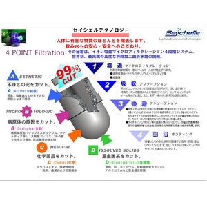 世界最高峰級　セイシェル浄水ボトル