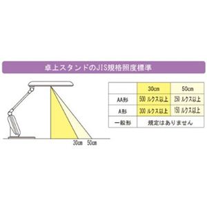 TWINBIRDicCo[hj LEDfXNCg LE-H615W zCg摜5XV