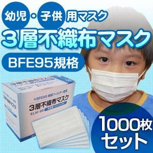 【子供用マスク】新型インフルエンザ対策3層不織布マスク 1000枚セット（50枚入り×20） 