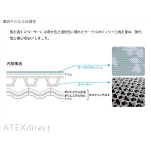 ATEXiAebNXj GAR}bg SOYOij AX-HM1210S VO摜5XV