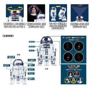 ZKgCY@z[X^[@R2-D2 EXiGNXgo[Wj摜R