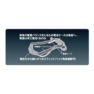 Energizer�i�G�i�W���C�U�[�j �G�N�X�g���[���w�b�h���C�g HDL1AAJ�摜���̂P�X�V��