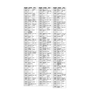 ON STAGE（オンステージ） 専用追加曲チップ ポップス・歌謡曲(100曲入り）　PK-ST13