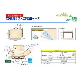 [hoAwyk@\tߑpBOX^[P[Xijx摜S