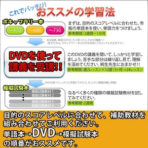DVDbXrfI Nł킩 TOEICiRjTEST p@ Vol.1`6 S6Zbg摜S