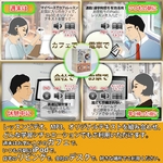 DVDレッスンビデオ 誰でもわかる TOEIC（R）TEST 英文法編 Vol.3 品詞を理解する1