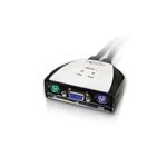 COREGA CG-PC2KVMS （CPU切替器(KVM)）