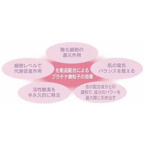 V[r[s[ [Y v`iX~OQ摜R