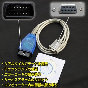 VOLVO ボルボ用 OBD2 コードリーダー 診断機 C70/S40/V40/S70/V70/S90/V90