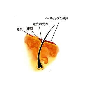 QAhQ@MD\[vAAA摜Q