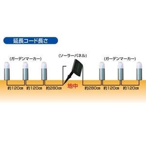 ソーラーガーデンマーカー 6本組