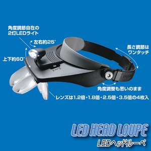 LED wbh[y摜Q