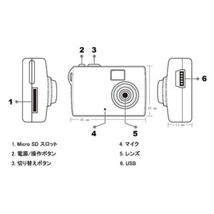 �y���^�J�����z HD�掿 500����f!�����^�r�f�I�J����16GB�Ή�!