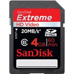 サンディスク SDHCメモリーカード 4GB Class6 [ SDSDX3-4096-J21N ]