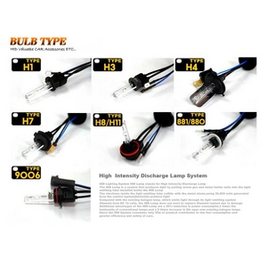 カー用品ヘッドライト 高品質HIDフルキット PREMIUM(プレミアム) 【H13】 4300K 35W/12V 【1年保証有り】イメージ小