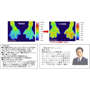 Ë@F ̗RɌ!SgJC[Vy6z摜Q