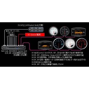 Defi-Link Meter ADVANCE BF (デフィー リンクメーター アドバンスBF) ターボ計(MAX200kPa)φ60 アンバーレッドモデルイメージ小