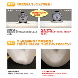 体圧分散 ボリュームたっぷりダブルラッセル敷布団 12cm厚(マチ無しタイプ) セミダブル ブルーイメージ小
