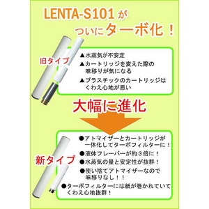 �t���{�m�C�h�z���Ō��L�\�h��!���{���t���[�o�[�̓d�q�^�o�R�wLENTA-S101�x�^�[�{�d�l�X�^�[�g�L�b�g�i�{�́j�y�^�[�{�t�B���^�[�i�����g�[���j�Z�b�g�z