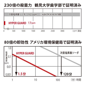 nCp[K[h}XN 10+gуXv[ 2Zbg Ag}CU[FVo[摜S