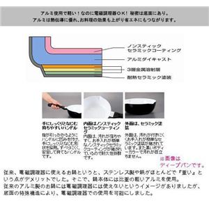 caI fB[vp 21cm HD-001摜3