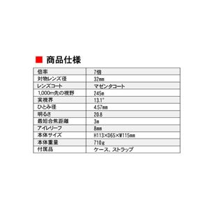 �P���R�[7�{�X�[�p�[���C�h�A���O���o�ዾ 7X32SWA�摜���̂P�X�V��