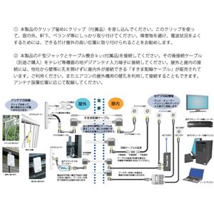 ȉOpnfWAei DigitalOtojyifW^IgW[j摜5XV