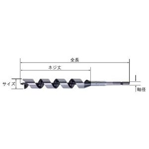 7S-SB X^[G CpNgrbgV[gBZbg摜R