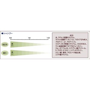 OWA[Vv[摜Q