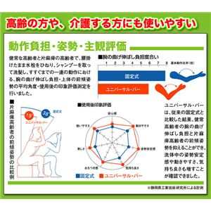 i-toolACc[ jo[TEo[ X^_[h O[摜Q