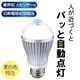 S-LED40 RITEX lZT[tLEDd40^ NEF摜ŏP