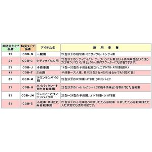 yAfzCCB-J ARADEN h]ԃJo[ qp摜Q