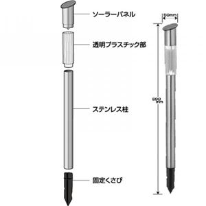 SV-3215 XeXX\[[Cg摜R