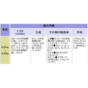 yAfzBB-N3 ARADEN h {fB[Jo[i^1j摜Q