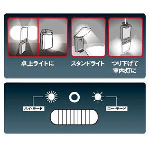 �G�i�W���C�U�[LED�R���p�N�g�܂肽���ݎ������^�� LED4AA4J�C���[�W��