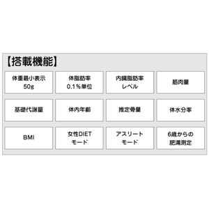 ^j^ BC-309 ̑gvCi[XL50 PRp[zCg摜S
