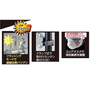 TV LED-260 dr 3W~2 LEDZT[Cg摜Q
