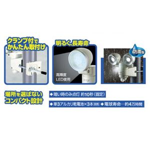TV LED-120 dr 1W~2 LEDZT[Cg摜Q