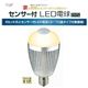 TV ZT[tLEDd40^E17 dFES-LED40L17摜ŏP